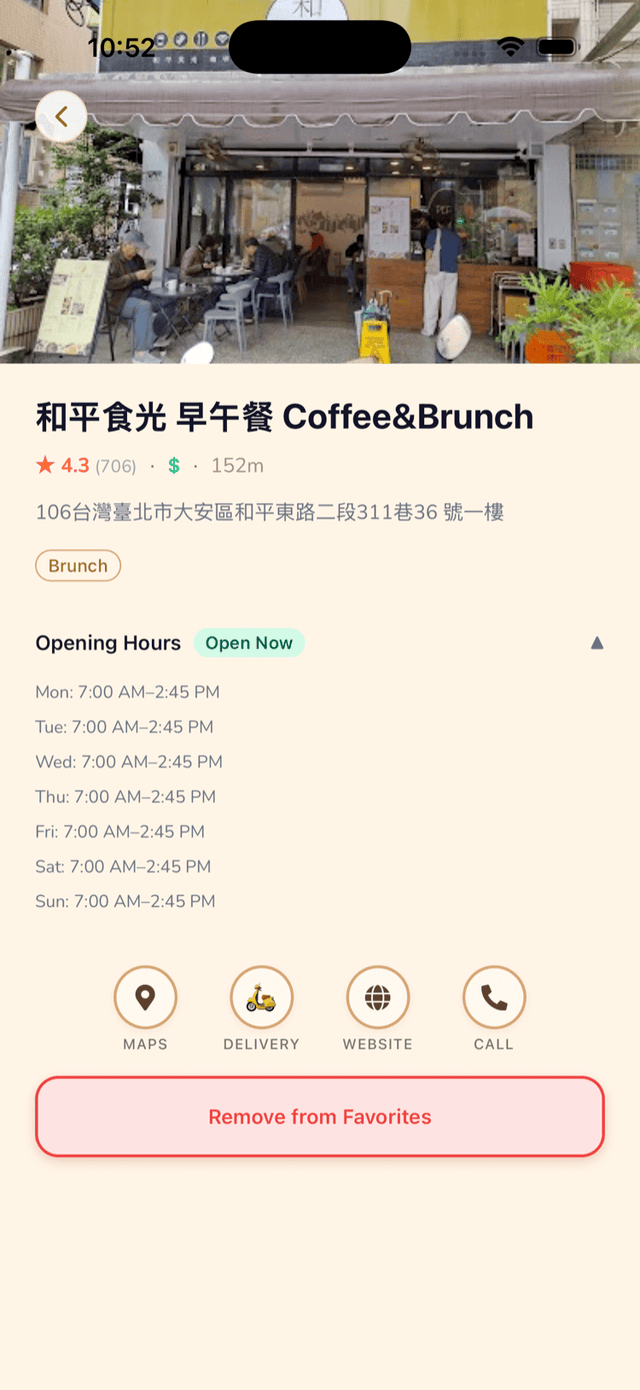 Restaurant detail view